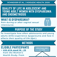 visual abstract thumbnail