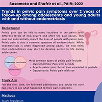 visual abstract thumbnail